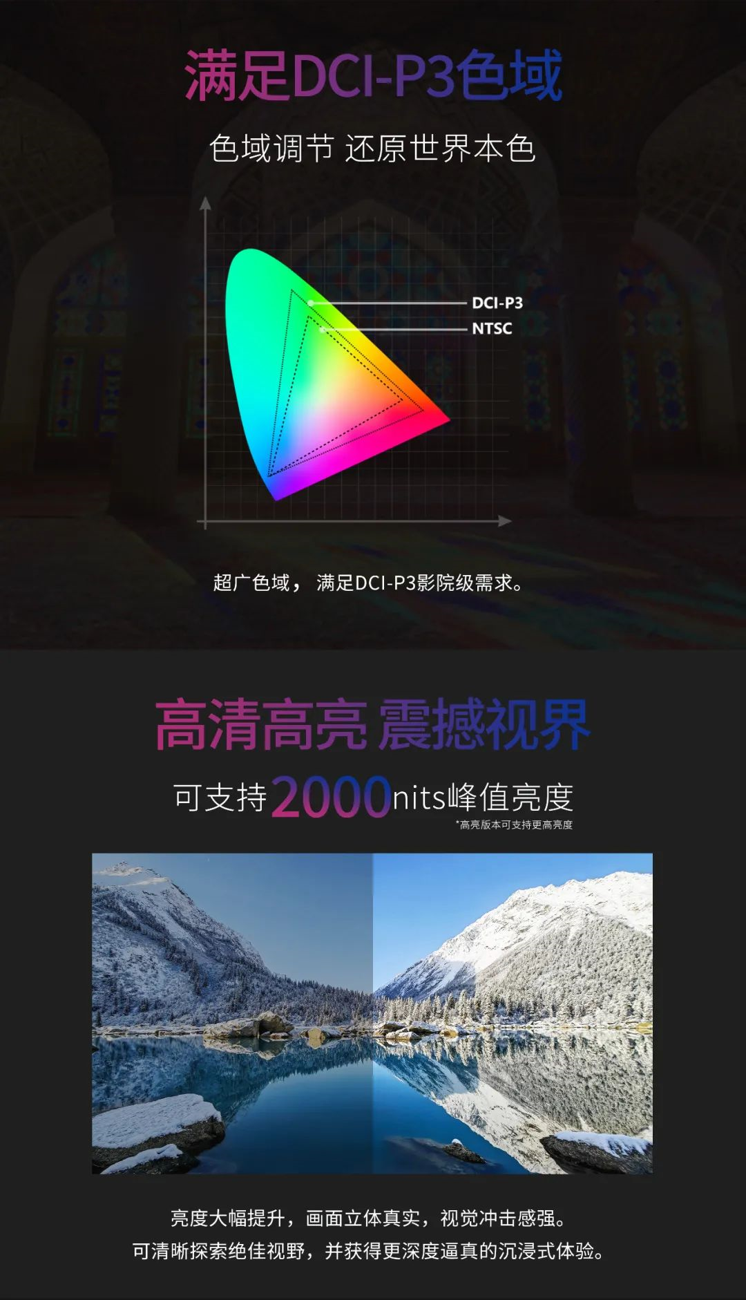 一期一会 | 一图读懂爱游戏·利晶MIP新品系列