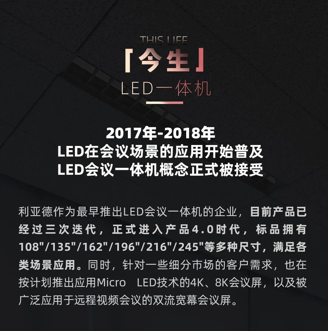 爱游戏 Leyard LED一体机的前世今生