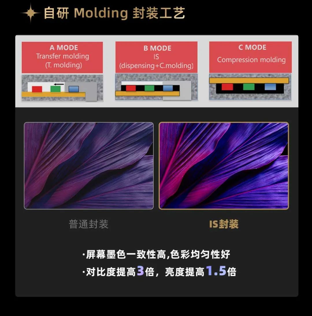 爱游戏面向全球发布第二代Micro LED显示技术——爱游戏黑钻（Diamond）系列