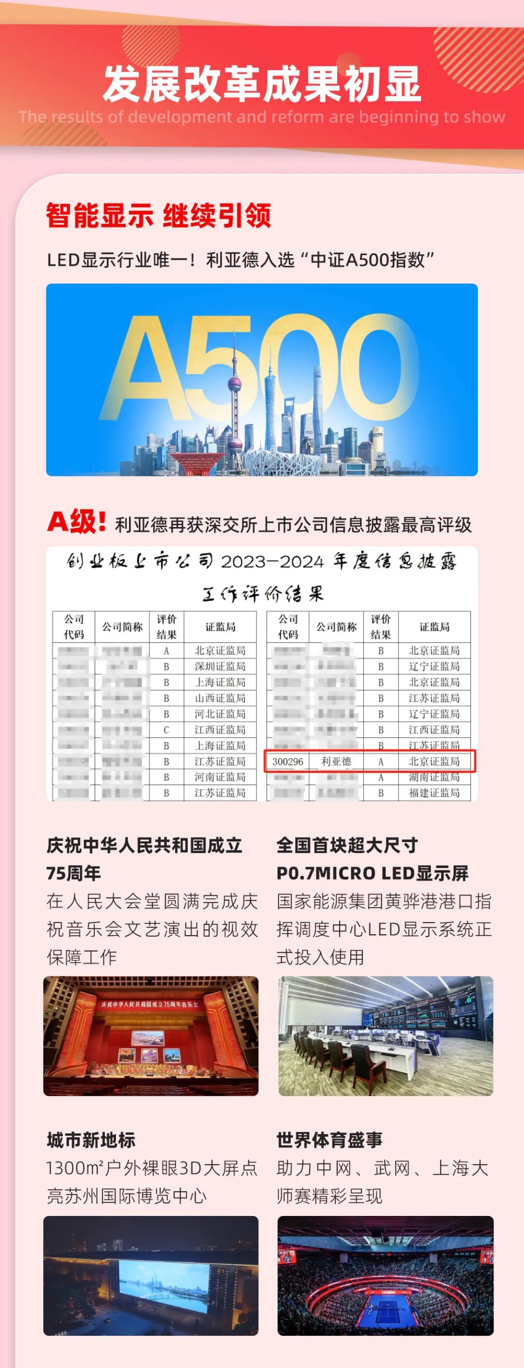 一图读懂爱游戏2024年前三季度报告