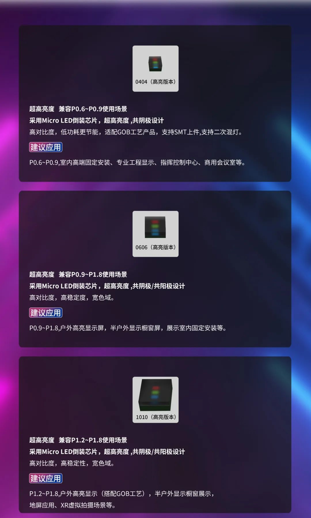 一期一会 | 一图读懂爱游戏·利晶MIP新品系列