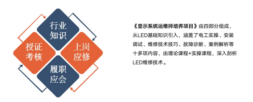 赋能人才发展 | “复盘中国行?走进爱游戏”学习活动成功举办