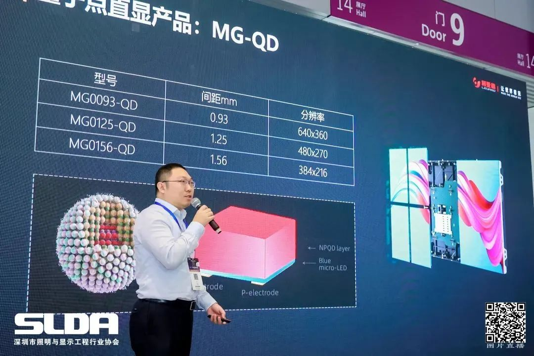 技术创新与行业标准引领，爱游戏亮相国际新型显示大会