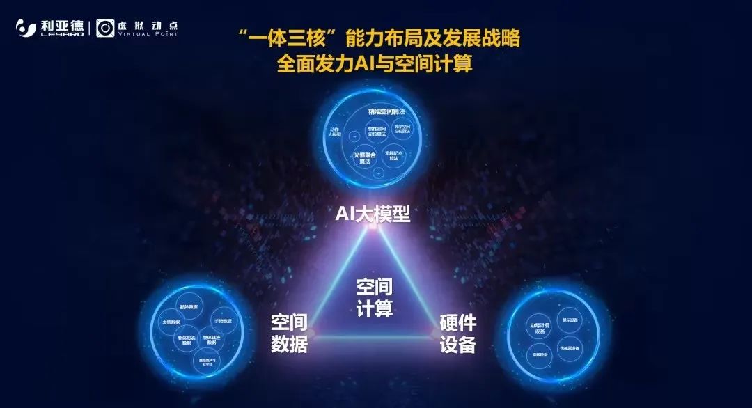 开播即封神！爱游戏·虚拟动点携手《封神》剧组打造国产史诗电影天花板