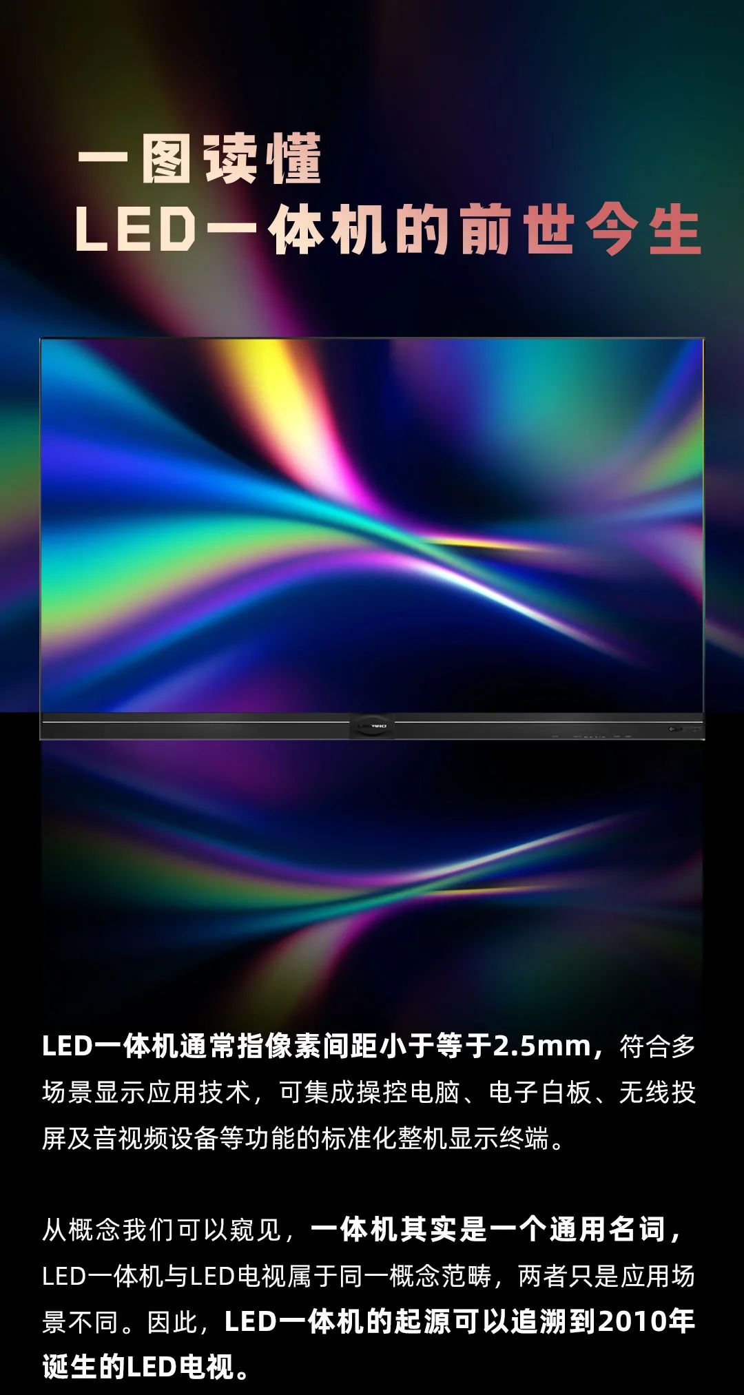 爱游戏 Leyard LED一体机的前世今生