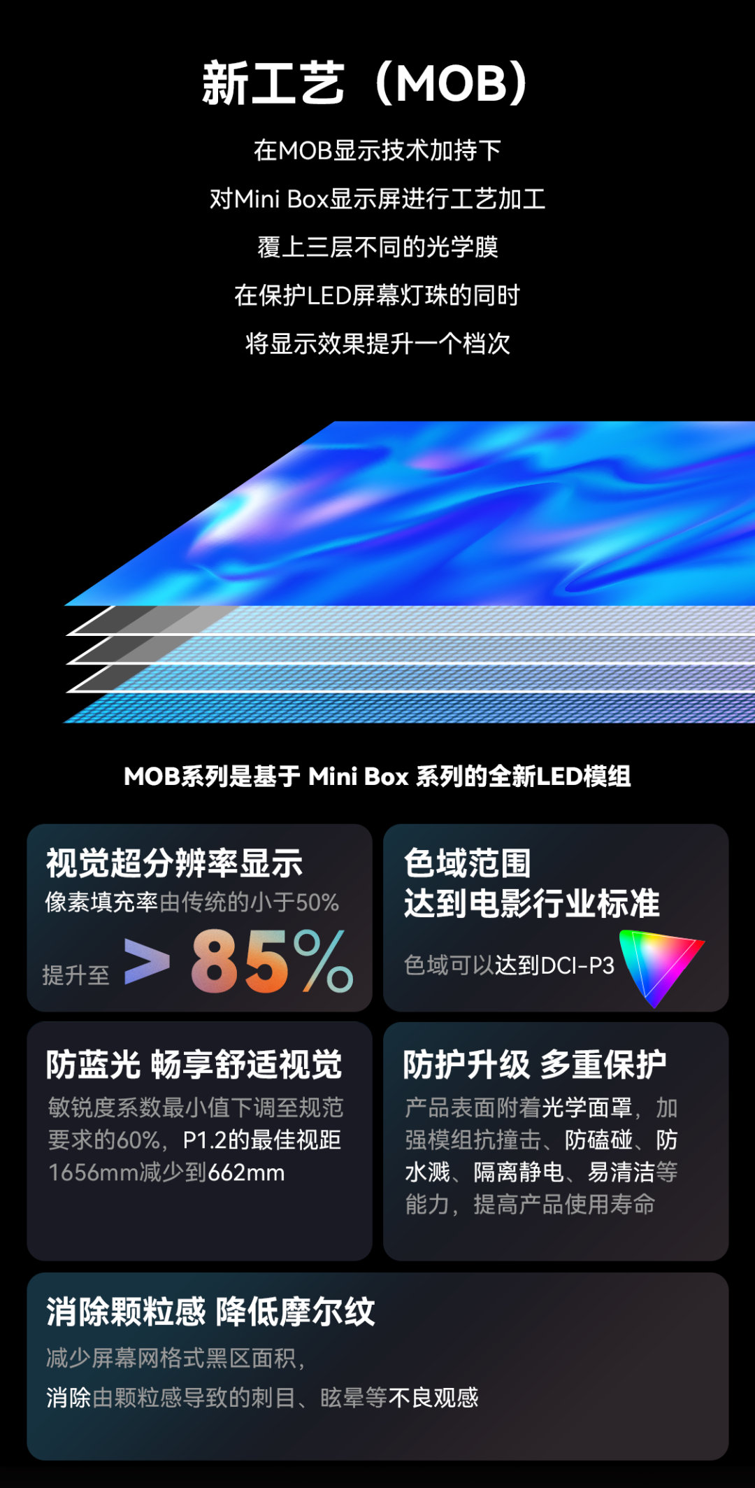 一期一会 | 爱游戏创新应用技术集锦