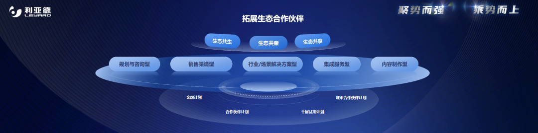 聚势而强 乘势而上 | 爱游戏业绩说明会暨战略发布会成功举办